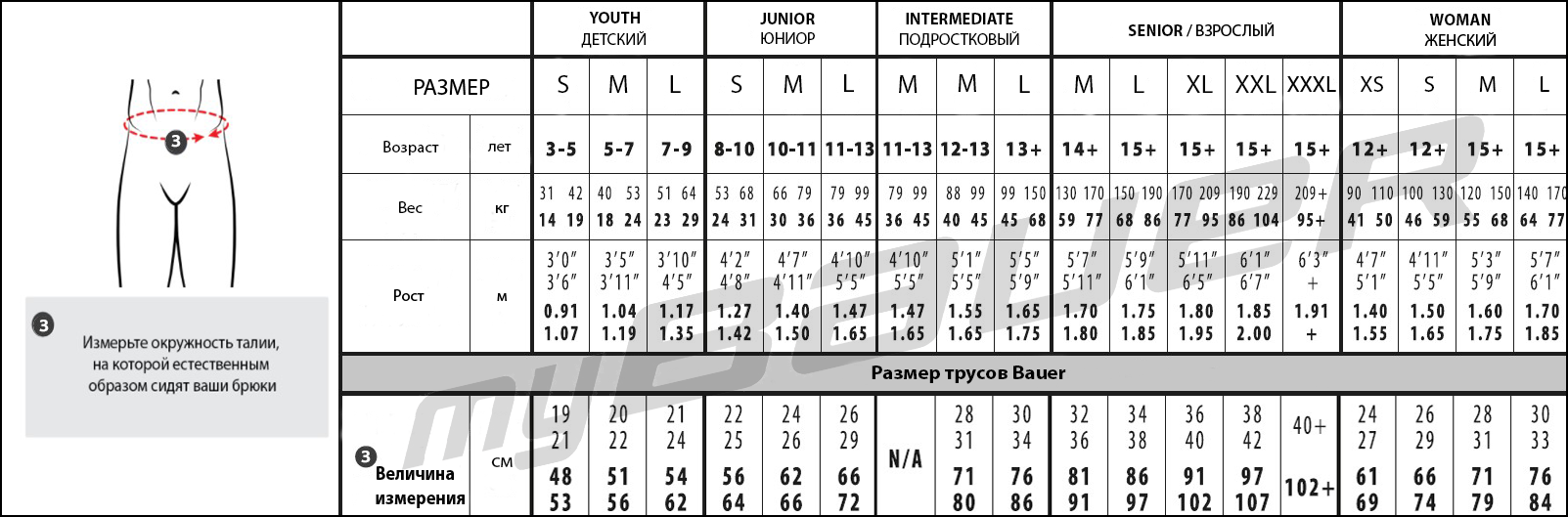 Размеры шортов bauer. Шорты Bauer Размерная таблица. Таблица размеров хоккейных шорт Bauer. Шорты хоккейные Bauer Размерная сетка. Хоккейные шорты Bauer Размерная таблица.
