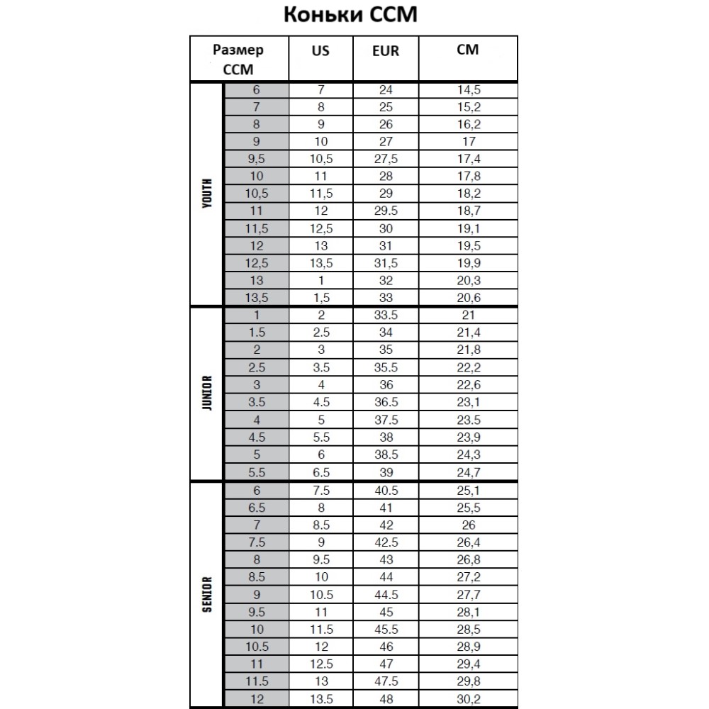 Skate_Size_CCM.jpg Skate_Size_CCM.jpg